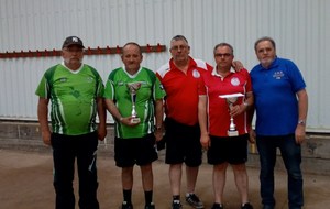 ELIMINATOIRE DEPARTEMENTAL  DOUBLES M3 M4 CBD 44