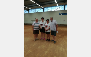 CHAMPIONNATS RÉGIONAL DOUBLES M3 M4 F4 ET INTER RÉGION F3  