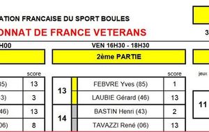 Roanne (42) : Championnat de France Vétérans et  Finale AS 3° et 4° division