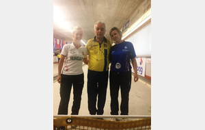 En partie de poules contre la hongroise