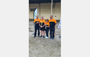 Les équipes qualifiées pour le CDF doubles mixtes