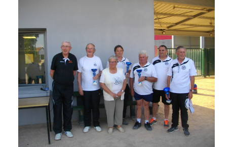 Championnat régional vétérans