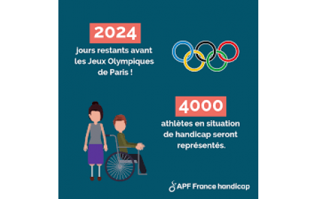 Paris 2024 Handicap